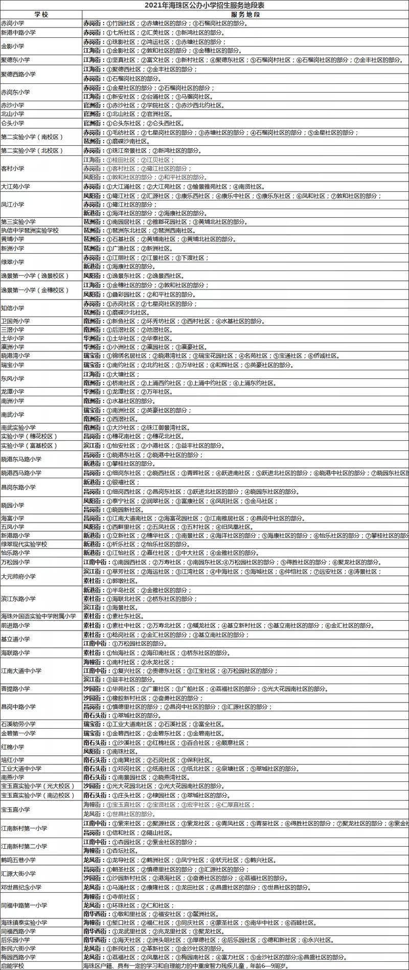 d7122fa8048845bba7c2084830b30a0e.jpeg