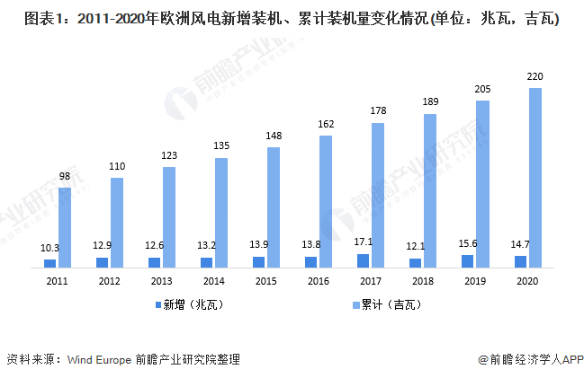 gdp的含义与局限性分析_兴业 去库存拖累美国3季度GDP下滑(3)