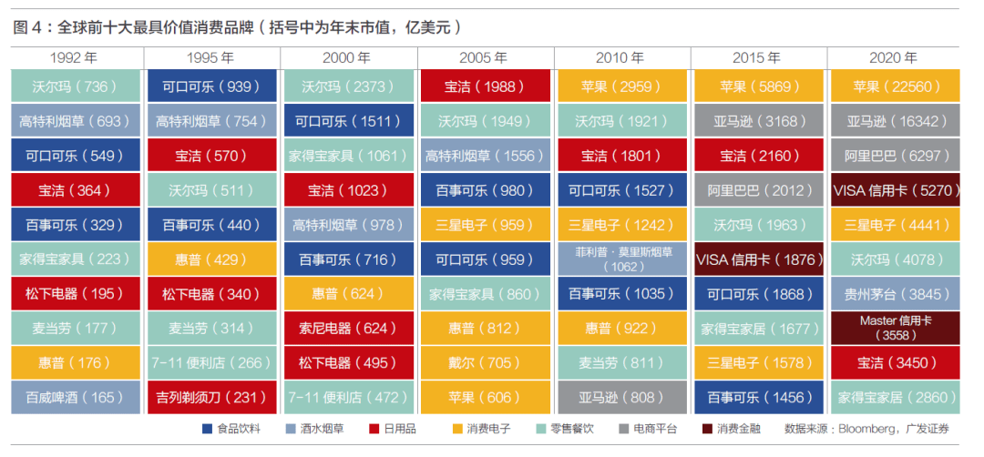 美国净出口占美国GDP比重_美国三季度GDP大幅攀升 数据存在高估可能