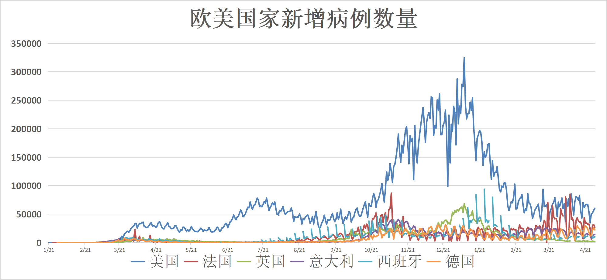 阿联酋人口数量_在这个热门城市买房,才是真的在当接盘侠(3)