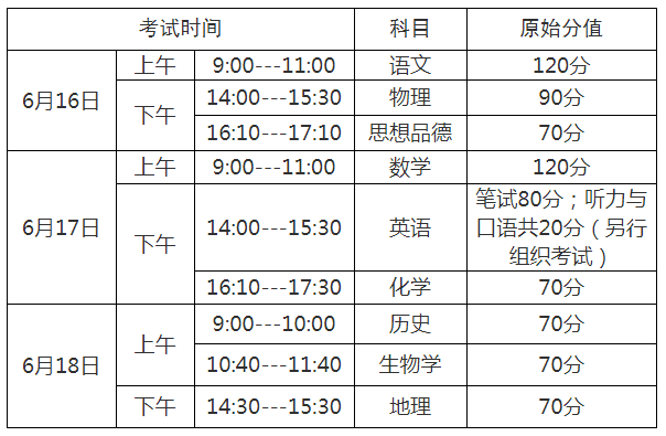 这些地方2021年中考时间定了!附中考日程表