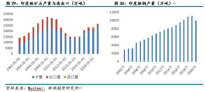 gdp颜色对人体有什么影响_深度 保险 十年 系列之一 故行九万里,则风斯在下矣(2)