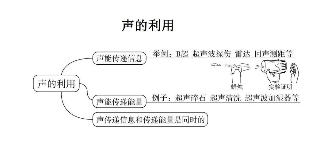 bdfda7722ff242d6b4f61c4894c5f28f.png