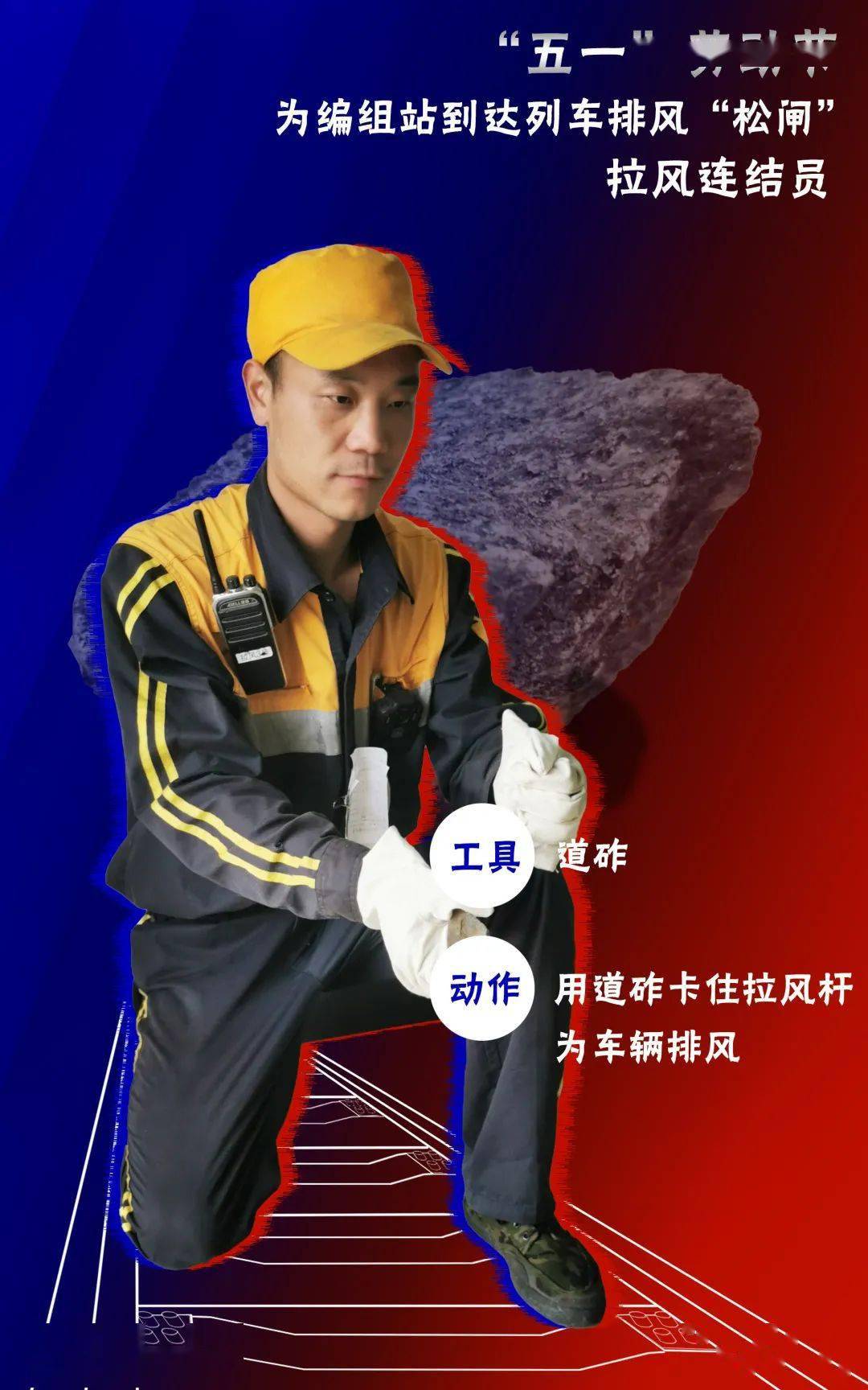 口哨技能:指挥起重机的停止信号他是拉风连接员他负责为编组站到达