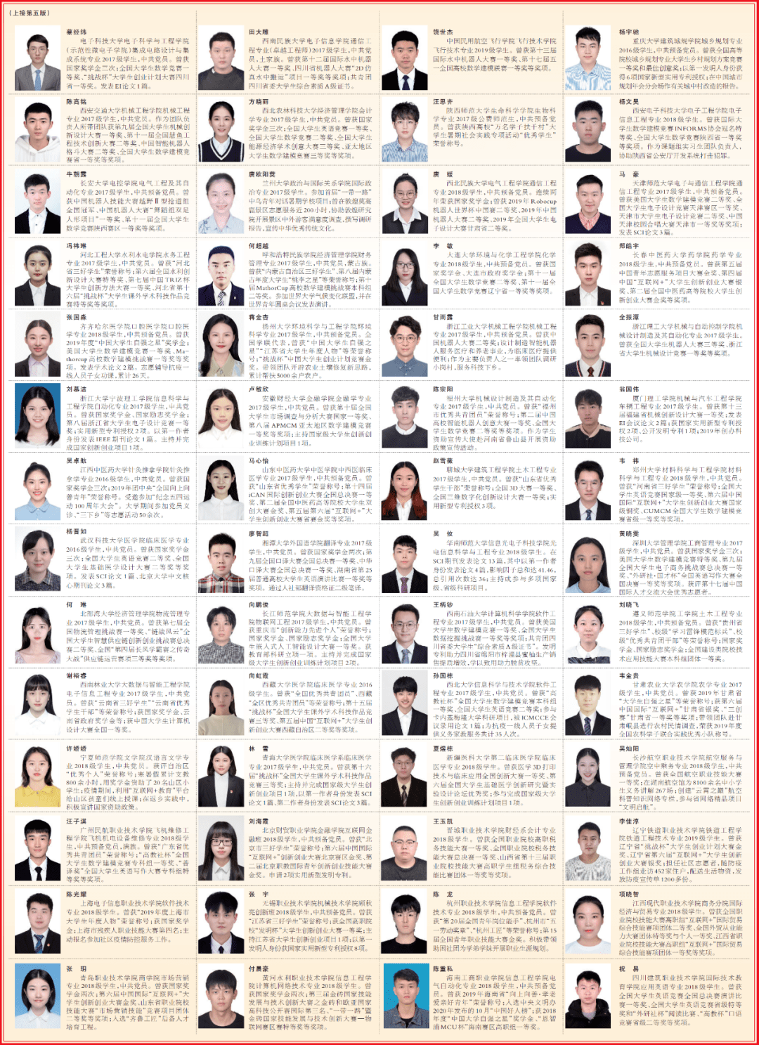 这0名同学 上了人民日报 竞赛