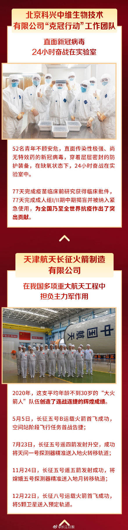 评选|“超强战队”来了！多支科创团队获中国青年五四奖章集体