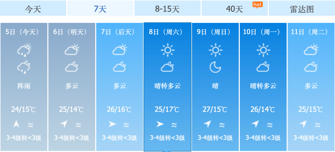 745e939b819b482396e1d9af99041e4a.png