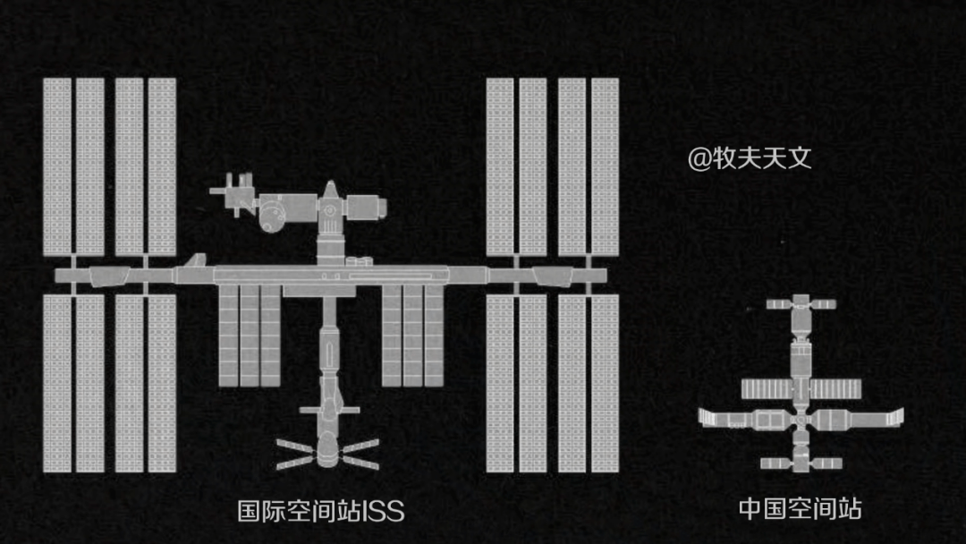 中国空间站天和核心舱内部空间首度公开