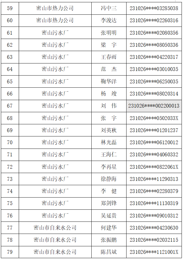 密山人口_黑龙江省密山市实验中学人教版七年级下册地理课件 第九章 第二节(3)