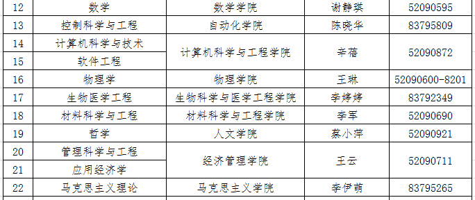 2021年世界人口排行榜_2021年中国31省市人口数量增量排行榜 最新统计(2)