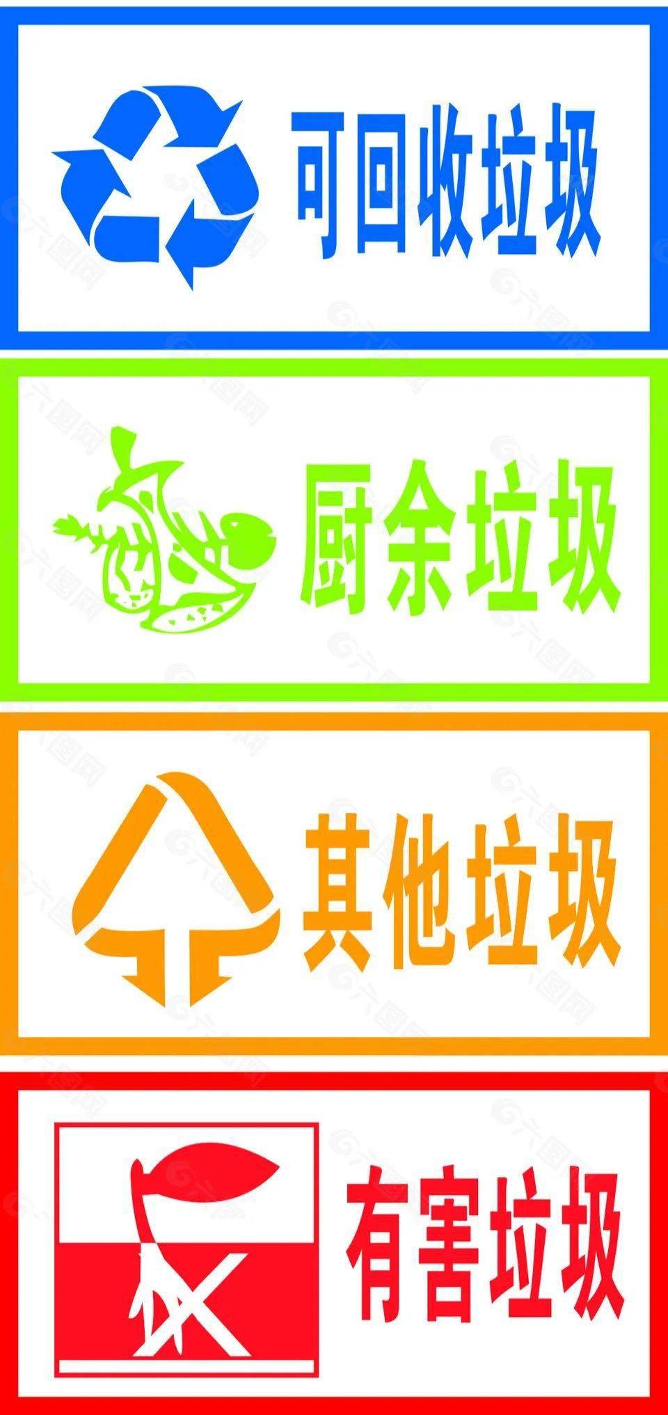 垃圾分类从我做起