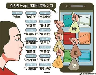 众多app抢着借钱给你有何玄机