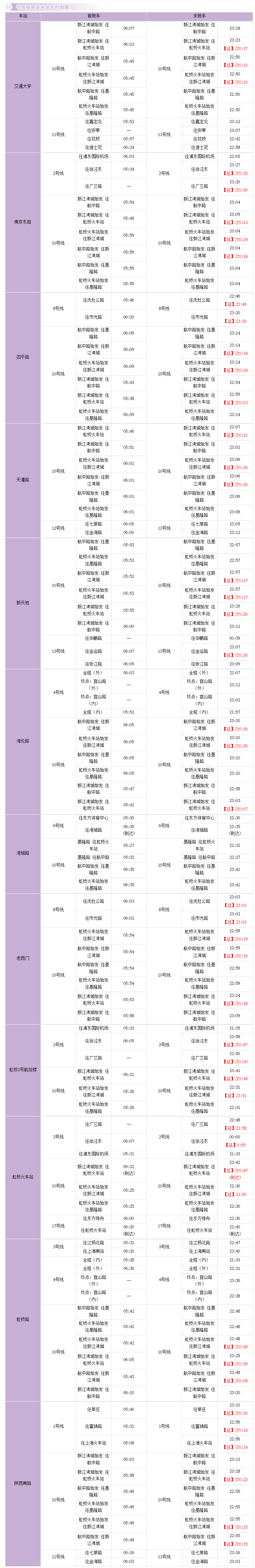 快收藏最新时间表