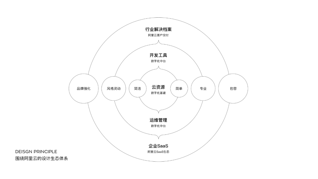 aff0f108c5d044a59a5b55a415c03353.png