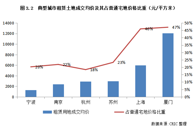 永靖县gdp怎么没变_gdp增速六年来首度 破7 稳中有进稳中向好大势没变 此次是中国gdp实行分季(3)