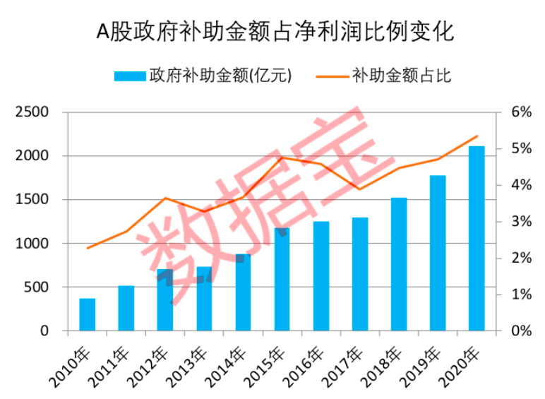 邵东gdp600亿靠什么弯道超车_新能源技术,什么是新能源技术 新能源技术的最新报道(2)