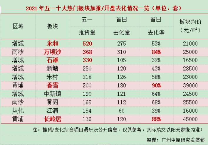 55d9c5819ca54f55bf6d5bab2a0afe75.png