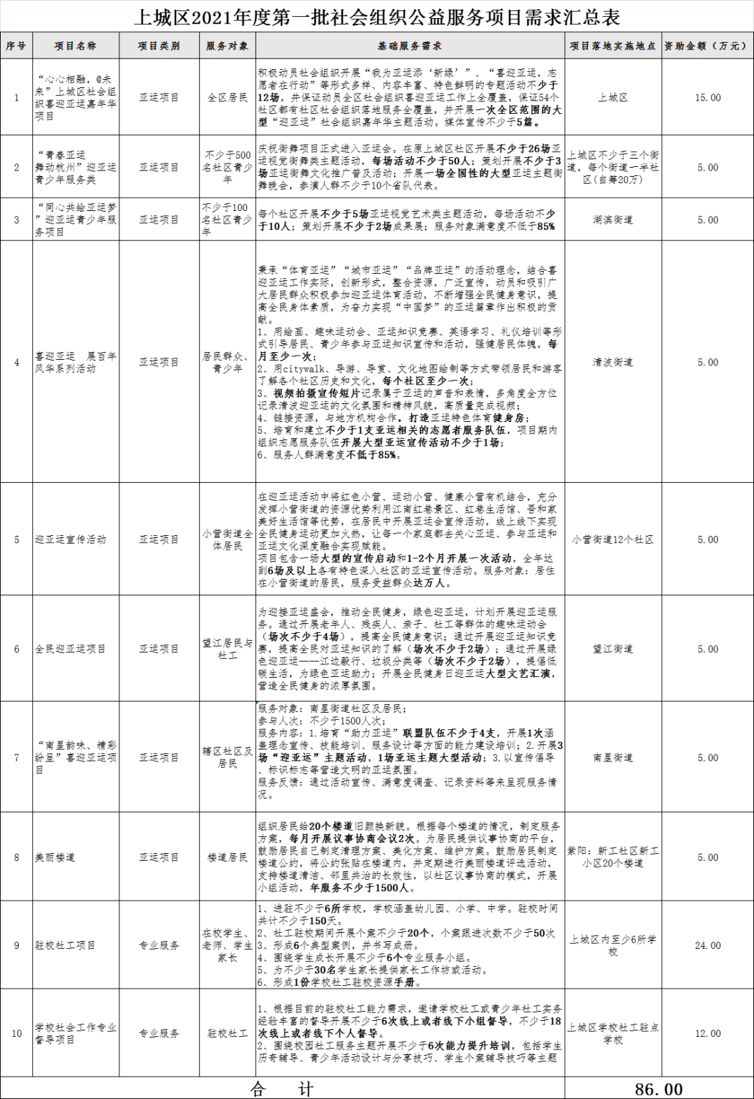 8e64068584e343c495c794831b391c5e.png