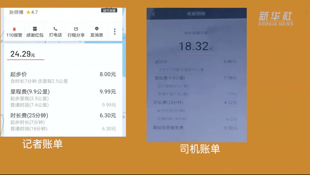 快评丨网约车平台抽成高不高，讨论不妨深入一些_搜狐网