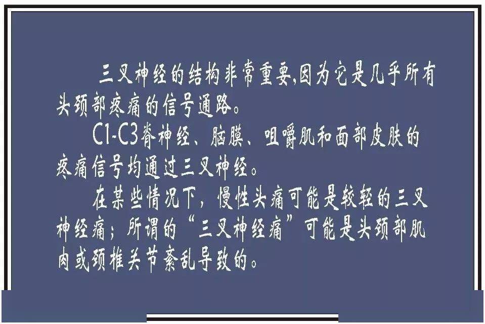 上述不同解剖組織損傷導致的疼痛信號均需要通過三叉神經傳遞給大腦.