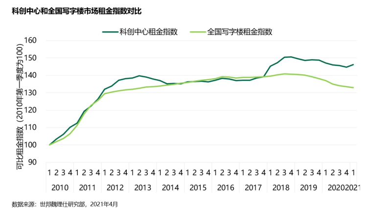 2021海南文昌第一季度gdp_海南海口与贵州贵阳的2021年一季度GDP谁更高