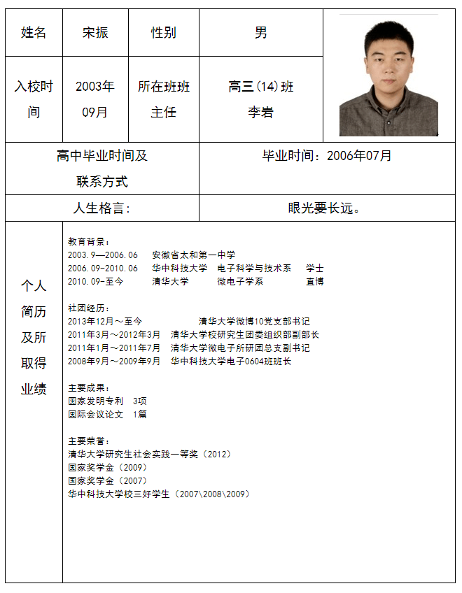 现任柘荣县委书记图片