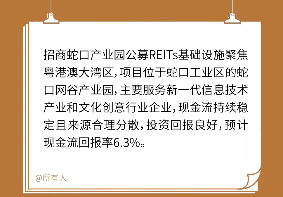 公募reits实践系列一解读招商蛇口产业园公募reits