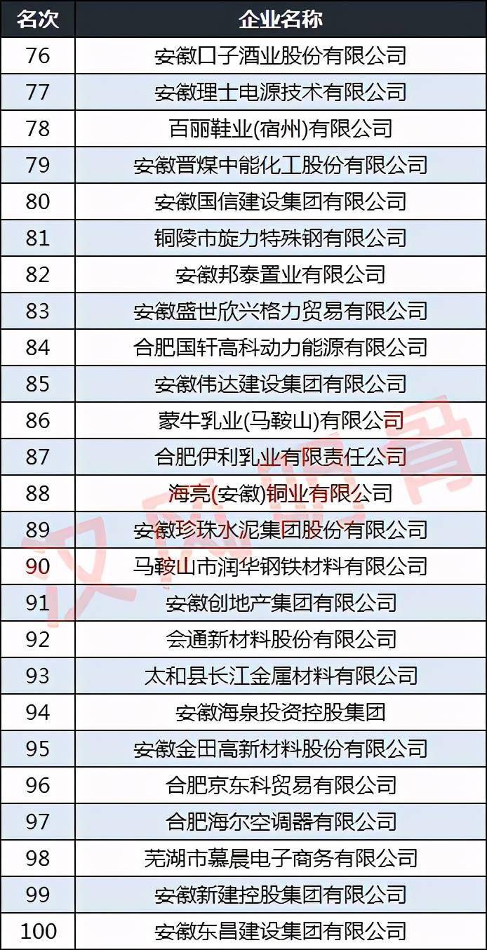 合肥软件公司排行_合肥手机APP开发软件公司你知道哪些