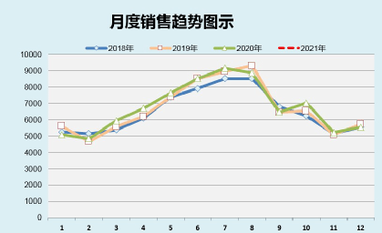 人口指数模型_美国人口增长模型 指数模型(2)