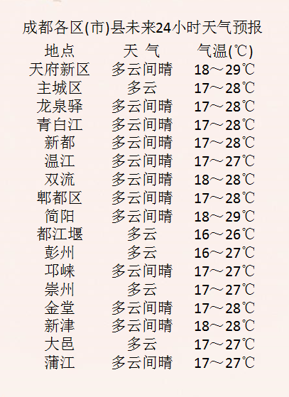 夏天的雷雨简谱左右手_粉刷匠简谱图片左右手(3)