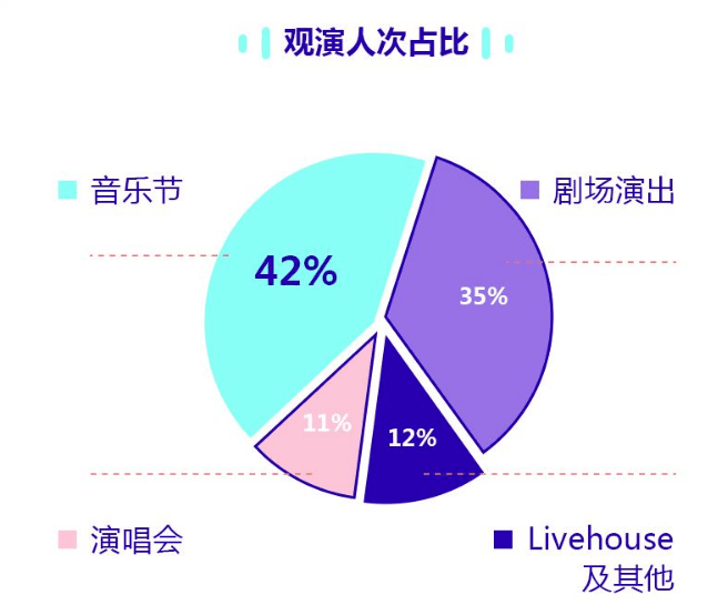 网络自制脱口秀节目与传统电视脱口秀节目的比较_娱乐脱口秀节目环节_什么是脱口秀节目