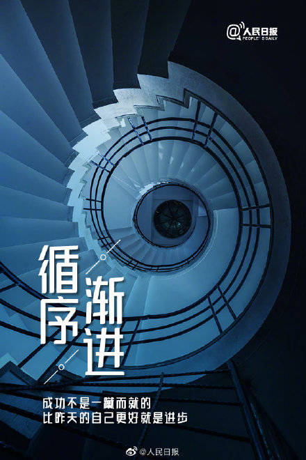 怎么才能自律改变一个人 bbb570d155d9436cab32faf719298458.jpeg