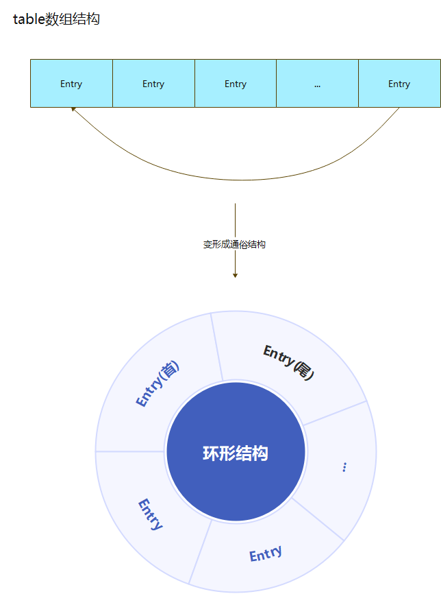 683c0a0bc9594e66b72f442dc5e65c7f.png