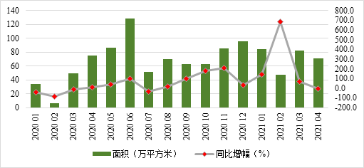 合肥市庐阳区2020年人均gdp_安徽合肥最大的县,比肥东 巢湖都大,富裕程度不到庐阳5分之一(2)