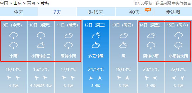 青岛最近天气预报15天