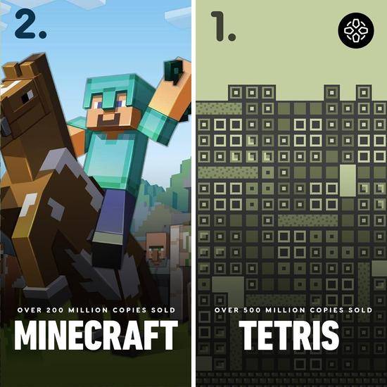 点对点游戏发展历史 3ddfeed047c64fb386744c98794d27ef.jpeg