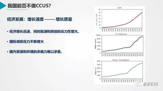 gdp的co2强度_华油能源,什么是华油能源 华油能源的最新报道(3)