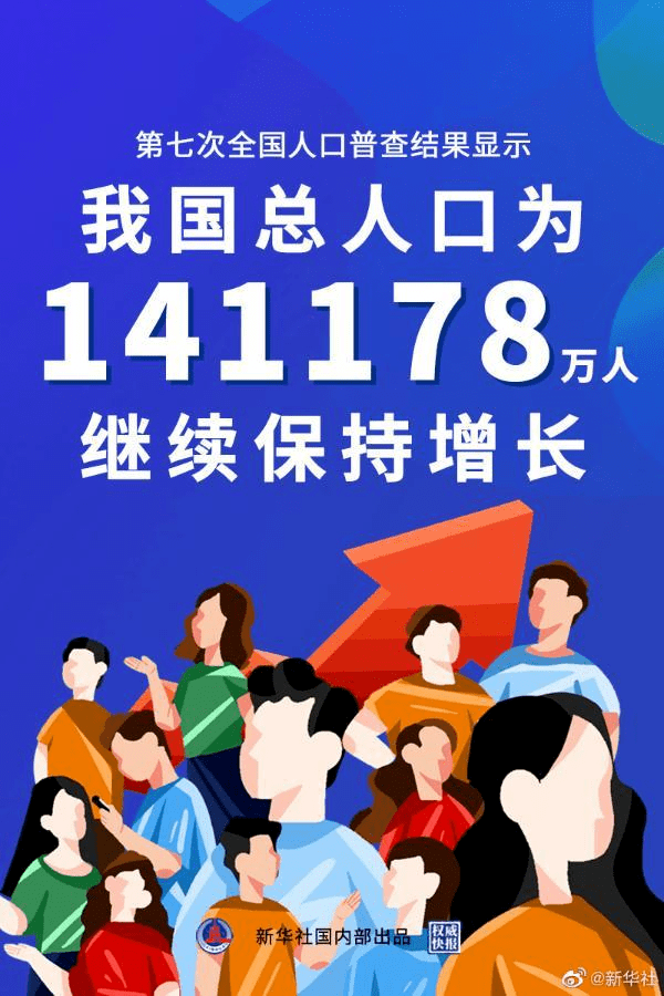 2021人口性别比_人口性别比地图(2)