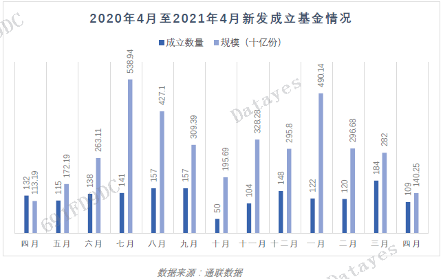 世界第二人口大国_目前世界第二人口大国是(2)