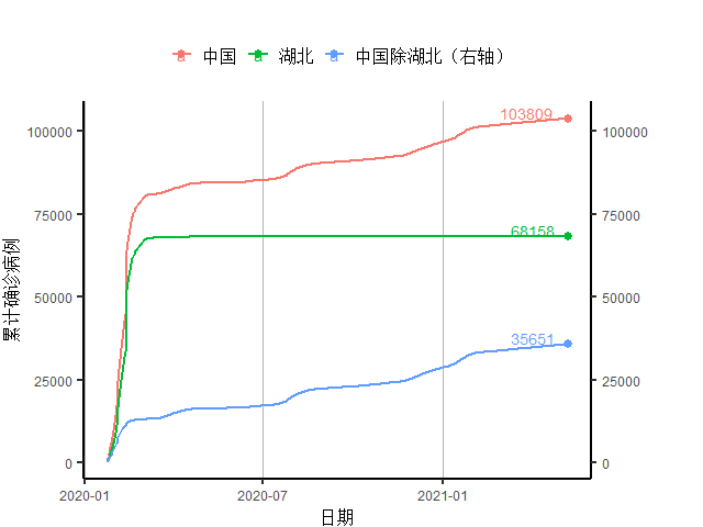 印度2021年1月gdp_印度2020 2021财年GDP为 7.3 系40多年来 最差 水平(3)