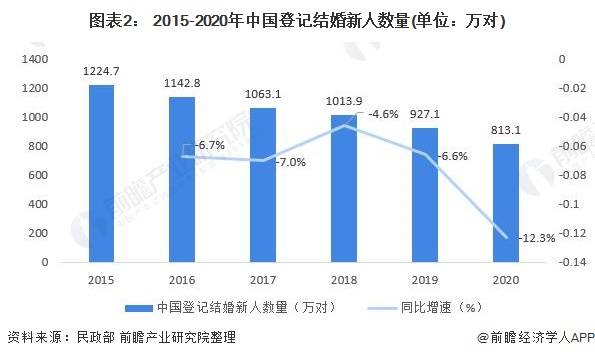 太原近20年GDP发展趋势_最近20多年日本 德国GDP走势(3)