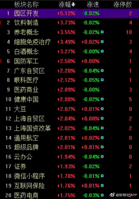 海口市gdp数量_青海年终总结出炉,简直秒杀其他地方