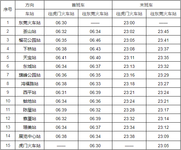 有變化!東莞地鐵2號線服務時間調整了