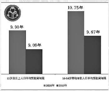 人口质量观_人口普查事后质量抽查组到德阳开展质量抽查工作