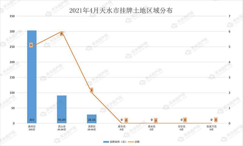 中山东升镇gdp2021_最新 2017年中山24镇区GDP排名出炉 三乡排第几(3)