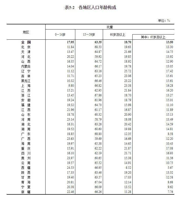 烟台人口净流入_潍坊烟台:常住人口多于户籍人口,凭什么说我们是人口净流出