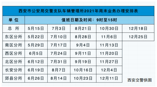 注意!大雁塔將暫停登塔!西安這些路段封閉施工,車管所辦公時間有變