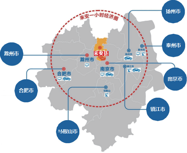 2021宁波gdp各县市_2021年1季度宁波市及各区县 市 GDP(3)