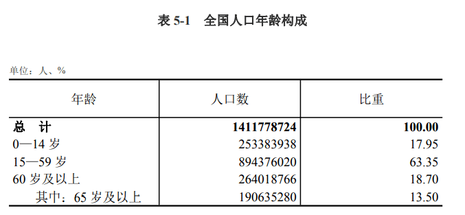 流动人口回执单_增城人要哭 越来越难,117人抢1个牌,竞价最低30000元(3)