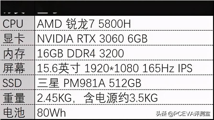 台式机替代者联想拯救者r7000p2021评测